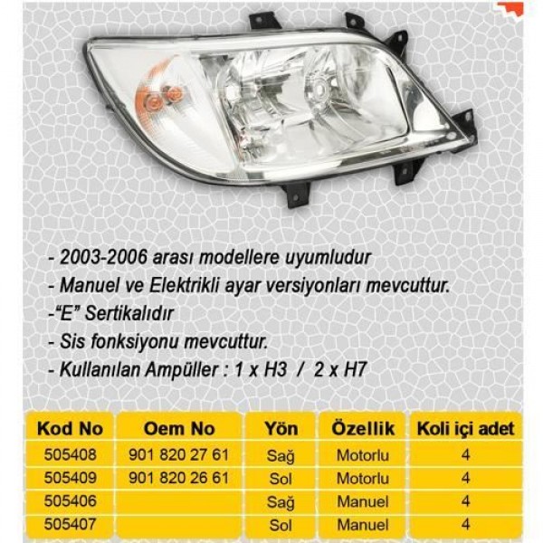 AYFAR 505406 FAR SAG + SINYAL SPRINTER 03-