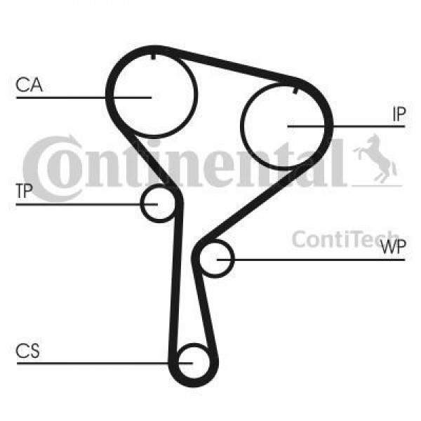 CONTITECH CT1035K1 TRIGER EKSANTRIK GERGI SETI 123x270 CLIO II 01-