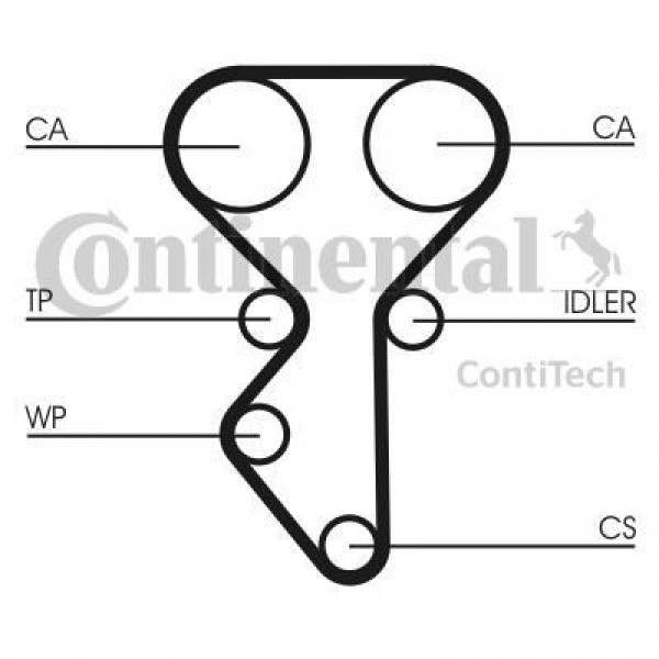 CONTITECH CT1155 TRIGER EKSANTRIK KAYISI LINEA DOBLO BRAVA / MITO / COMBO 1.6 JTD 1.6 CDTI 194x240