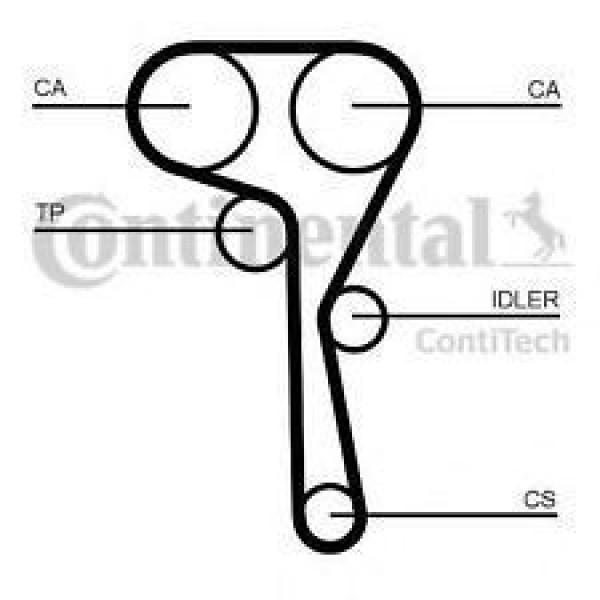 CONTITECH CT1167 TRIGER EKSANTRIK KAYISI GOLF PASSAT JETTA TIGUAN A3 LEON SUPERB OCTAVIA 1.0 1.2 1.4 TSI 13-