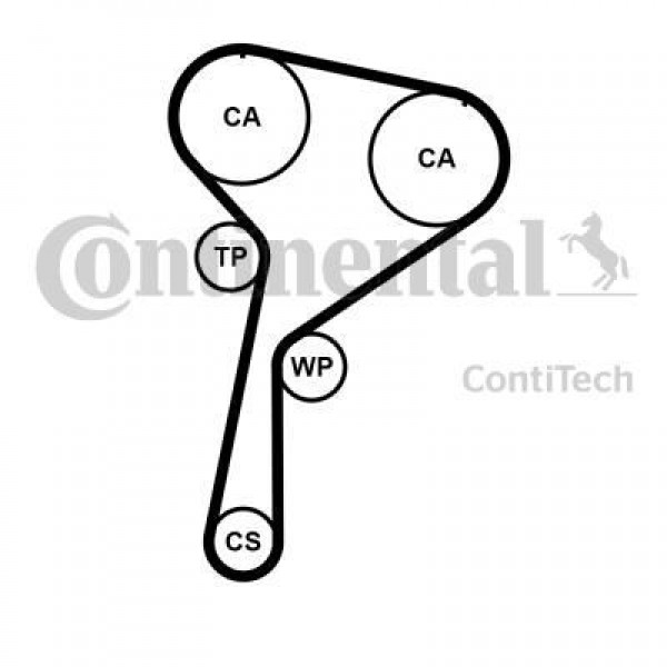 CONTITECH CT1184K1 TRIGER EKSANTRIK GERGI SETI CLIO II KANGOO 01-