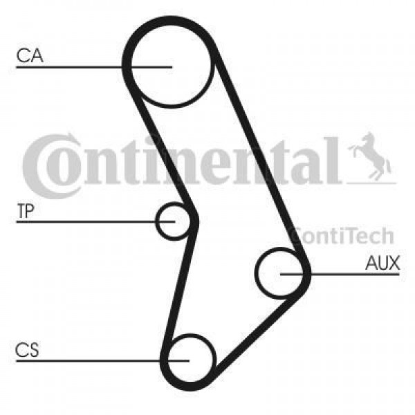 CONTITECH CT574 TRIGER EKSANTRIK KAYISI 110×254 BMW 320 2.0 12V 76-82 323I 2.3 12V 78-82 520 2.0 12V 77-81