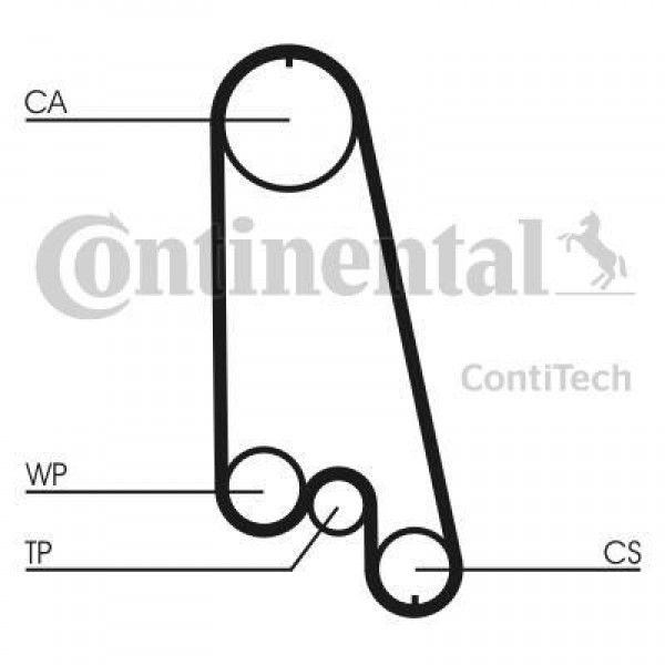 CONTITECH CT874K1 TRIGER EKSANTRIK KAYISI KIT 111×170 111 DIS ASTRA F CORSA B 1.4