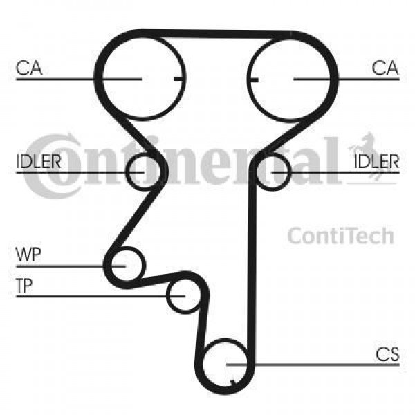 CONTITECH CT975K2 TRIGER EKSANTRIK GERGI SETI ASTRA G 1.4 16V 1.6 16V 1.8 16V CORSA C 1.4 1.8 ZAFIRA 1.6 16V 1.8 16V