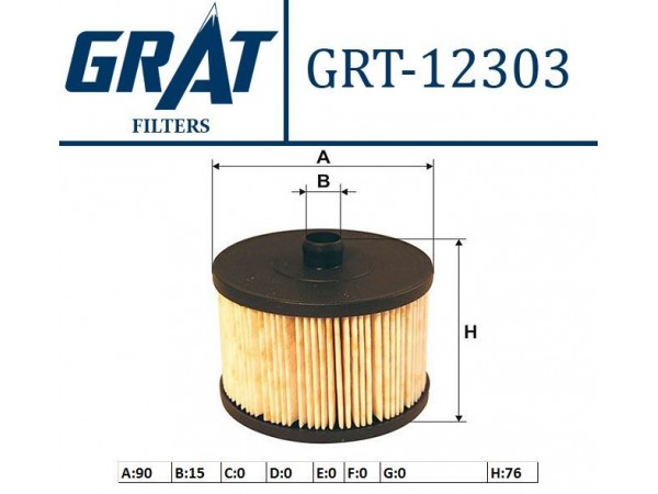 GRAT 12303 MAZOT FILTRESI 307 308 407 EXPERT / C4 C5 / CMAX FOCUS II S-MAX MONDEO 2.0 HDI 2.0 TDCI