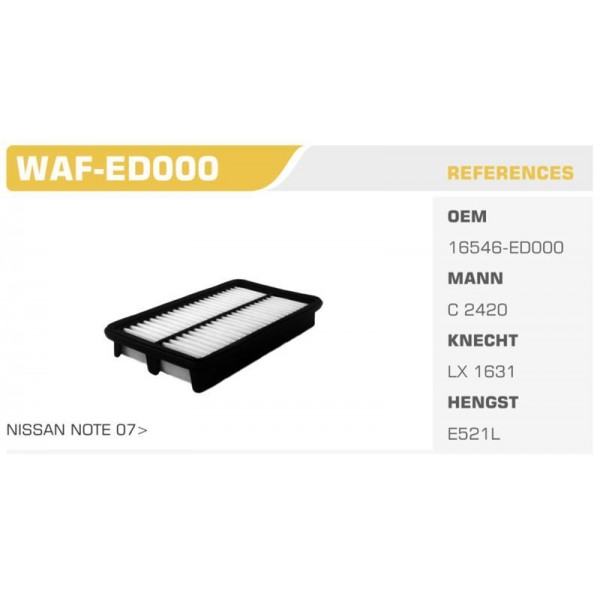 WINKEL WAF-ED000 HAVA FİLTRESİ MICRA K12 03-