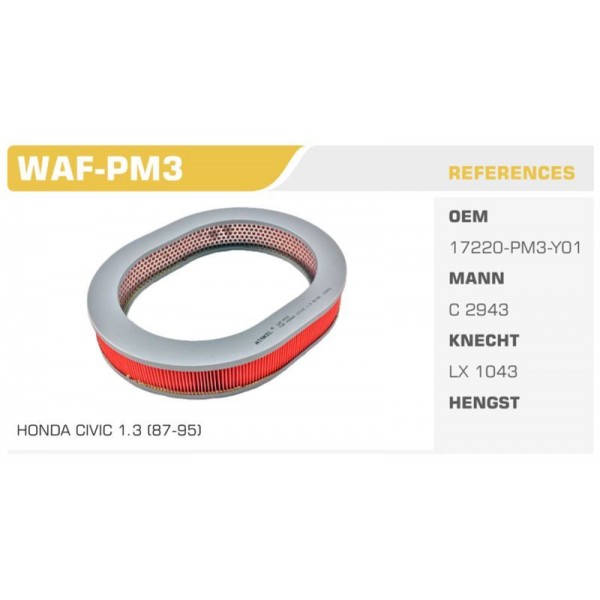 WINKEL WAF-PM3 HAVA FILTRESI CIVIC 92-