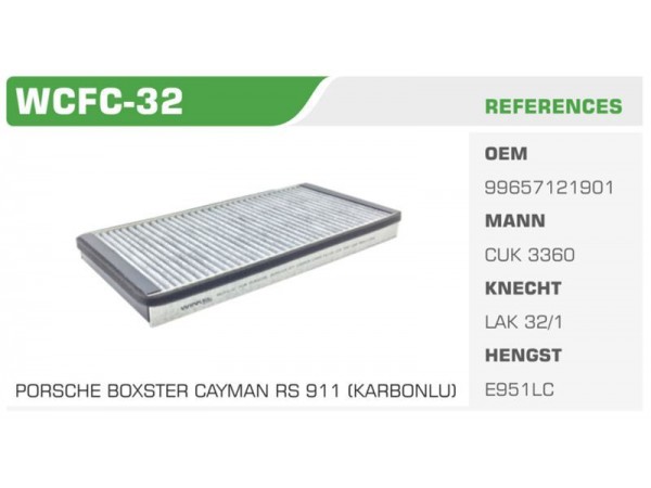 WINKEL WCFC-32 POLEN FİLTRESİ 911 BOXSTER CAYENNE Koli: 31 Ad.