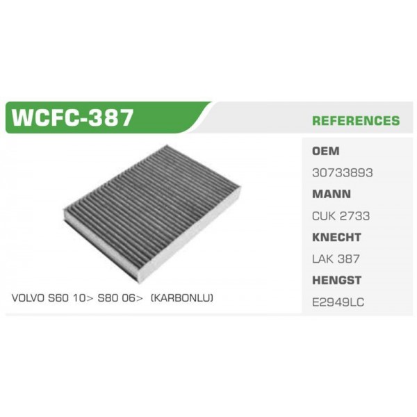 WINKEL WCFC-387 POLEN FILTRESI S80 08-