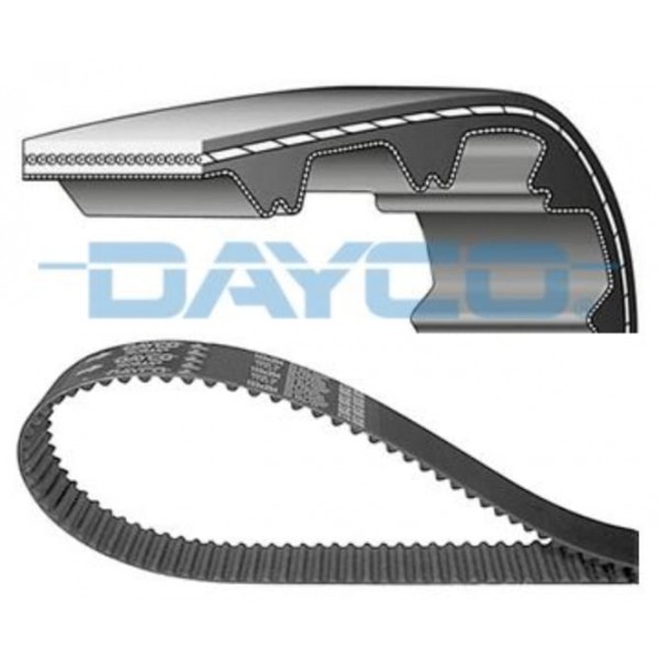 DAYCO 143RP+254H TRIGER KAYISI 143 DIS 94959 ( PEUGEOT: BOXER 2.2 HDI 04.02--